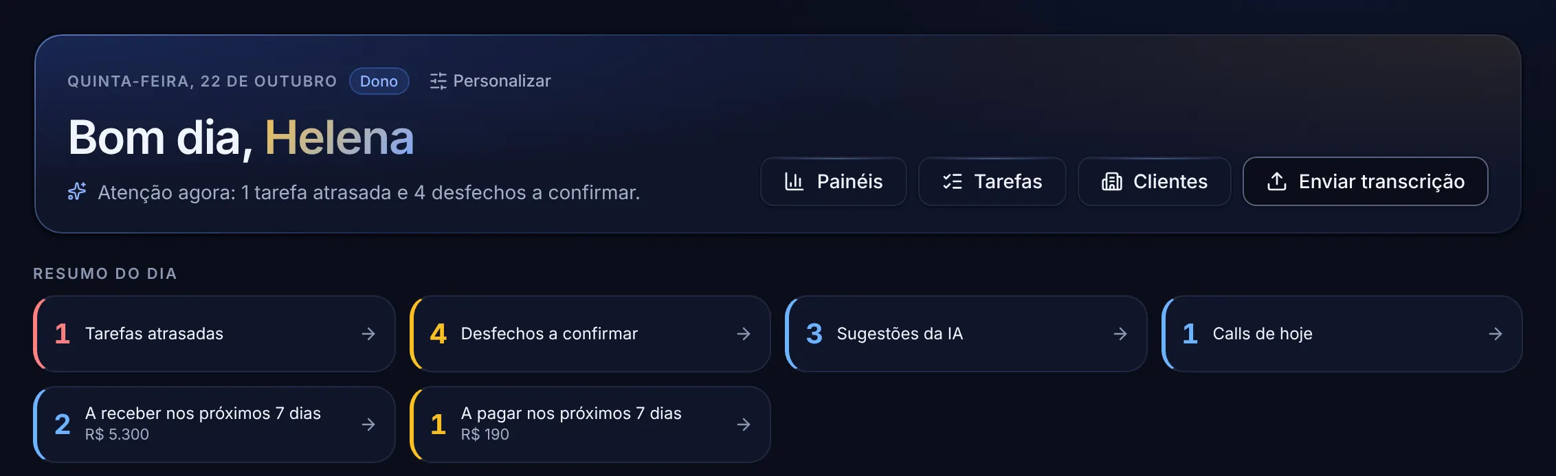 Tela real do Início do Mentrun: bom dia com o resumo do dia, tarefas, desfechos a confirmar, sugestões da IA, calls e contas dos próximos 7 dias